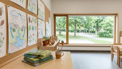 Illustration för Utveckling av läroplaner för hållbar utveckling i grundskolan