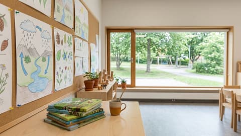 Illustration för Utveckling av läroplaner för hållbar utveckling i grundskolan